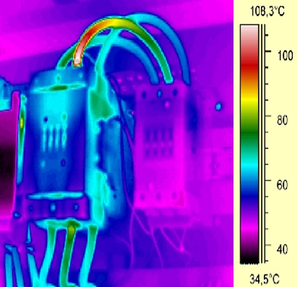 Thermografische inspectie